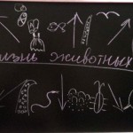 "Изменения в жизни животных весной" - опорный конспект по Природоведению, 1 класс.