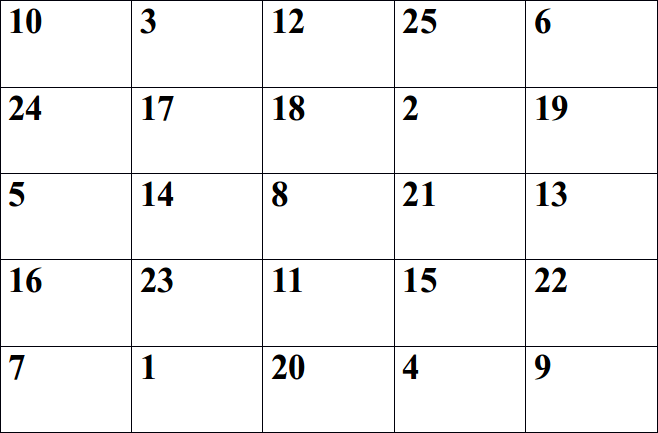 table4