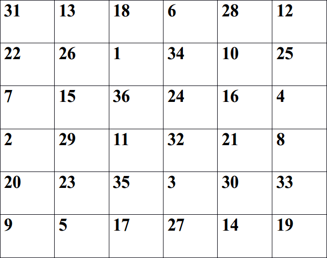 table5
