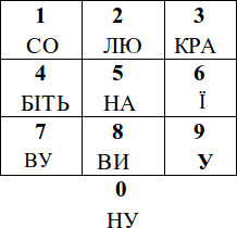 table7